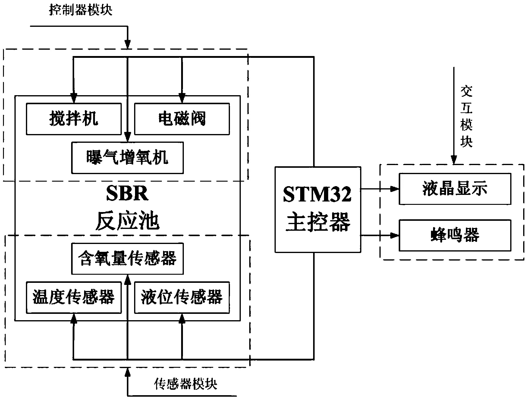 一种基于STM32的三电极自来水余氯在线监测系统